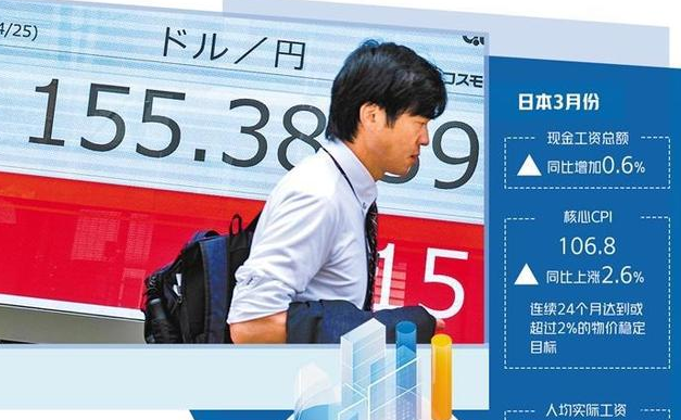 日本潜在通胀率尚未达到2% 日本25年的通缩要结束了?