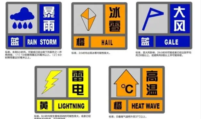 上海热到全国第一体感达到44.1℃  高风险天气要重视