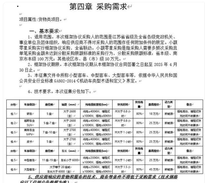 特斯拉Model Y进入江苏省政府用车采购目录