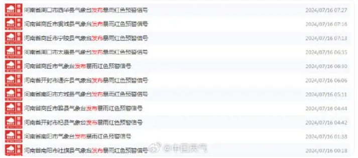 今晨全国降水榜前十几乎被河南包圆，拉响暴雨红色预警