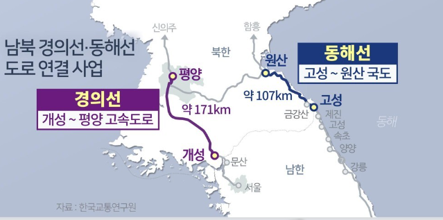 朝鲜完全封闭与韩国连接的公路铁路 京义线与东海线见证了朝韩关系的起伏