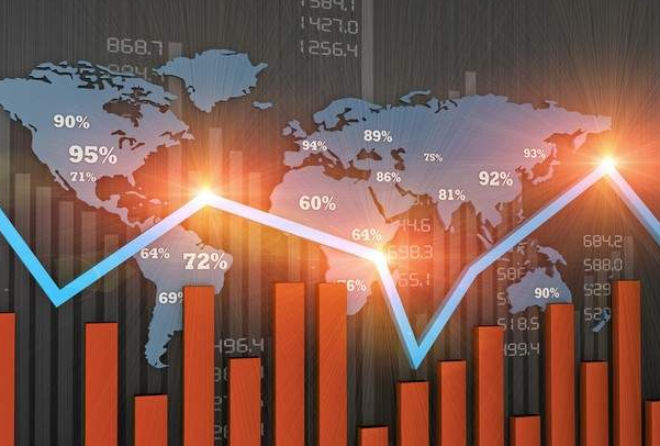 降息潮下全球资金大调仓 互联网巨头可能成为资金汇聚热点