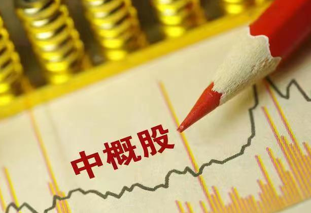 中概股彻夜狂欢金龙指数大涨8.5% 深夜爆发三次熔断!