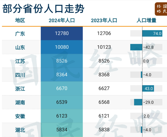 http://pic.danews.cc/upload/mjm/20250328/b4e19a6840290095fbbf19a3fbb04a55.png
