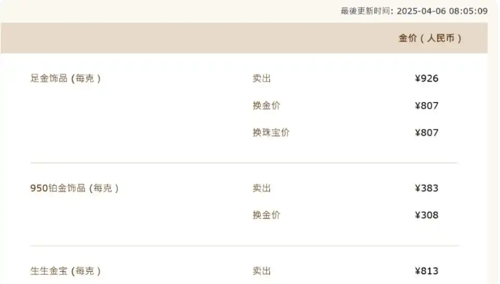 http://pic.danews.cc/upload/mjm/20250407/94fab50b657b1e15102067b81bba75e9.png