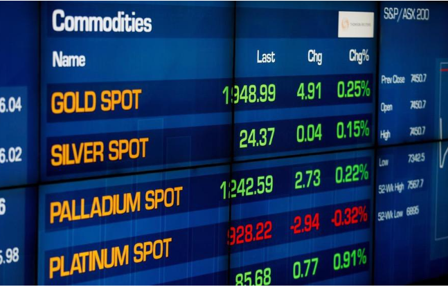 澳大利亚股市开盘暴跌 澳联储5月降息板上钉钉