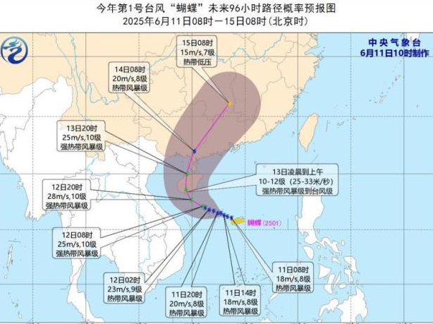 台风“蝴蝶”路径有变 台风“蝴蝶”可能在海南一带登陆
