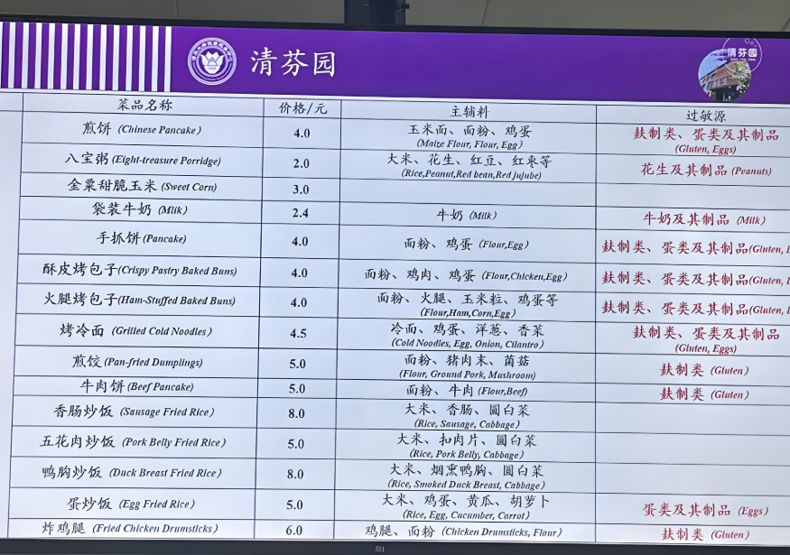 清华食堂菜单像论文？清华食堂菜单火了！中餐怎么翻译才对味
