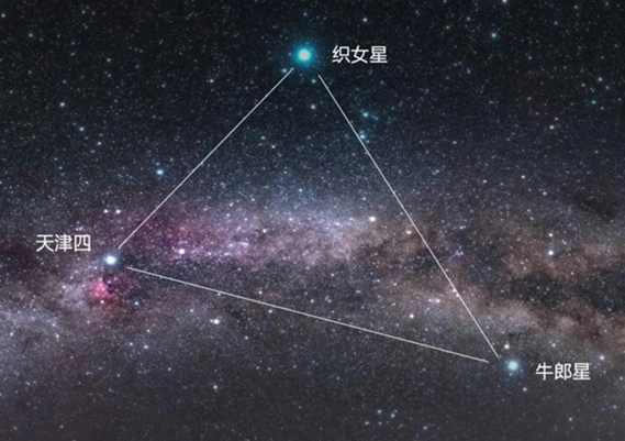七夕来临 “牛郎织女”竟渐行渐远 牛郎星和织女星的距离在变大