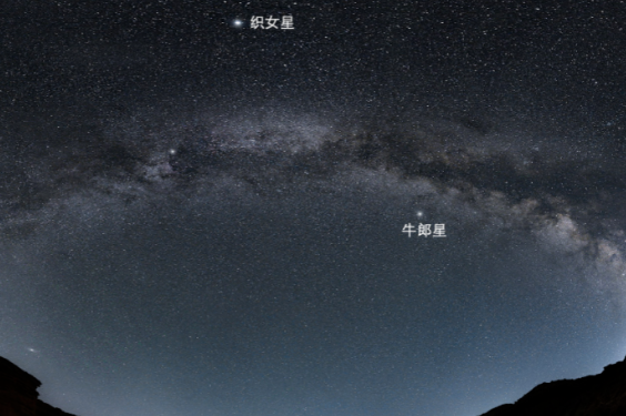 七夕来临 “牛郎织女”竟渐行渐远 牛郎星和织女星的距离在变大