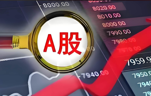 A股剧震后市怎么走 3800点的A股将何去何从？