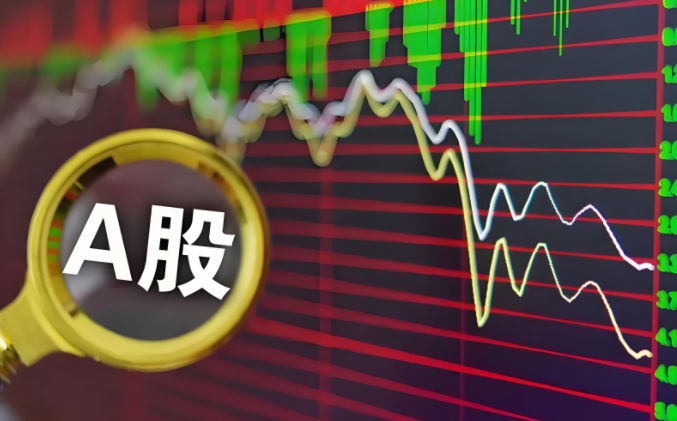 A股剧震后市怎么走 3800点的A股将何去何从？