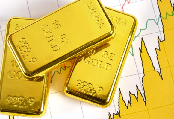 现货黄金跌破3680美元/盎司 现货黄金价格是否已经上升到了极限 现货黄金跌破3680美元/盎司 现货黄金价格是否已经上升到了极限