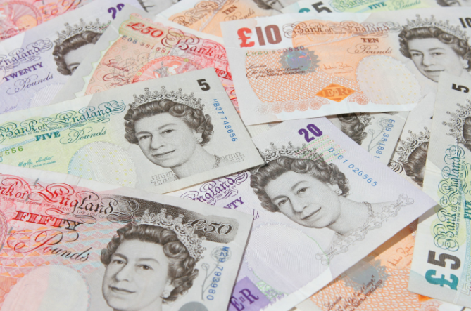 美元指数连续上涨!英镑的承压反应最快!