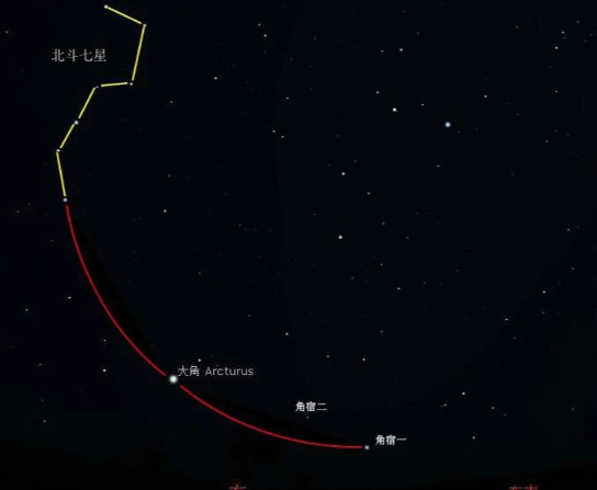 9月23日晚8点将上演“龙收尾”天象 什么是“龙收尾”天象