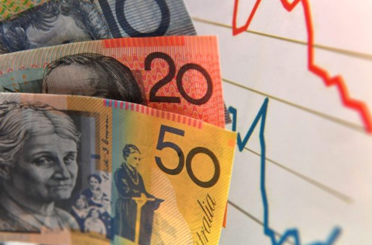 澳洲央行利率维持不变成(澳洲强劲数据推迟降息预期)