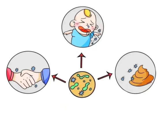 口蹄疫的治疗方法有哪些 未成年小孩如何预防口蹄疫