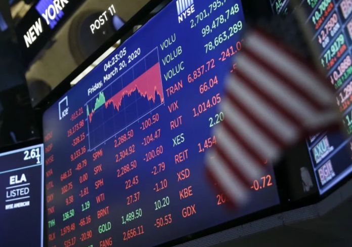 美股市狂欢下的三重风险是啥(美股牛市你的投资安全吗) 美股市狂欢下的三重风险是啥(美股牛市你的投资安全吗)