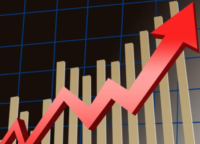 美股三大指数集体收涨!美股收盘百度涨近3%! 美股三大指数集体收涨!美股收盘百度涨近3%!