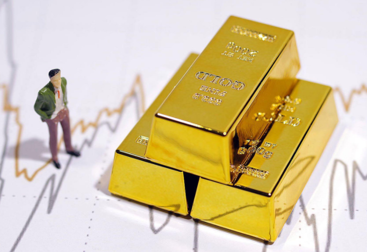 亚市早盘金价小幅走高(11.5黄金行情走势分析及操作建议) 亚市早盘金价小幅走高(11.5黄金行情走势分析及操作建议)