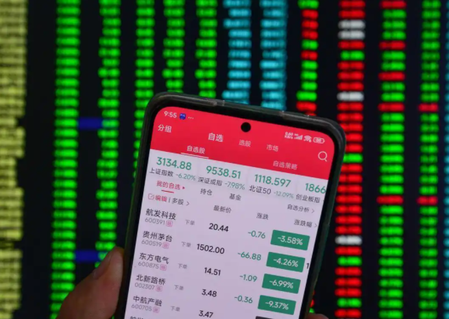 韩国股市恐慌指数开始飙升(今年全球最牛韩股炸预警) 韩国股市恐慌指数开始飙升(今年全球最牛韩股炸预警)