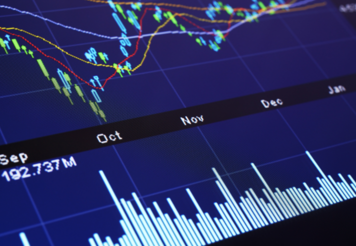 韩国股市恐慌指数开始飙升(今年全球最牛韩股炸预警) 韩国股市恐慌指数开始飙升(今年全球最牛韩股炸预警)