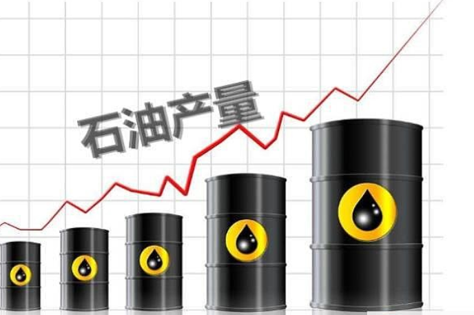 全球油市明年或将出现过剩(全球油市过剩警报已然拉响) 全球油市明年或将出现过剩(全球油市过剩警报已然拉响)