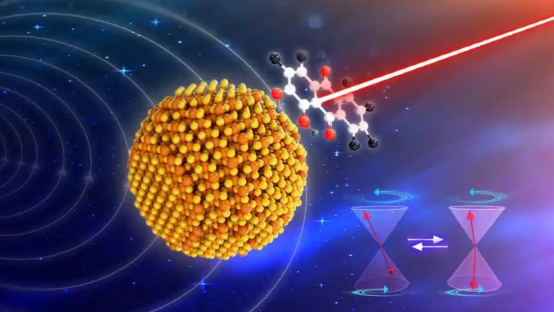 中国科大团队实现反冲狭缝思想实验 实验期间发展了高精度单原子操控等精密技术