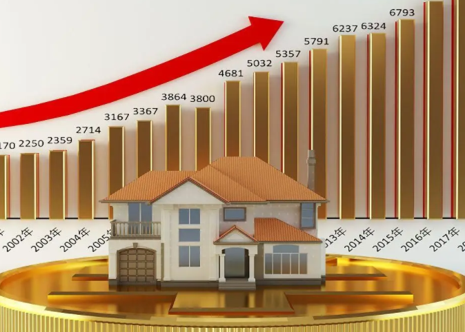 上海二手房价格降幅收窄，上海二手房价格连跌7个月