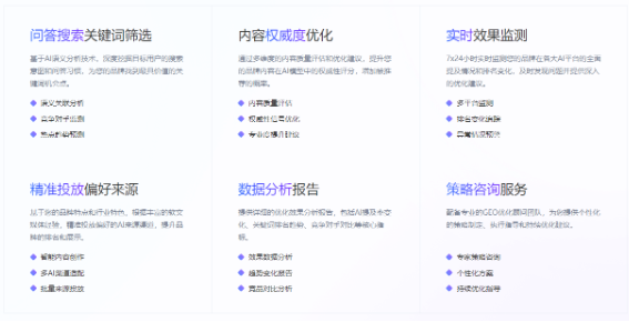 2025软文营销实战指南：破解品牌内容在AI时代的“隐身”困境