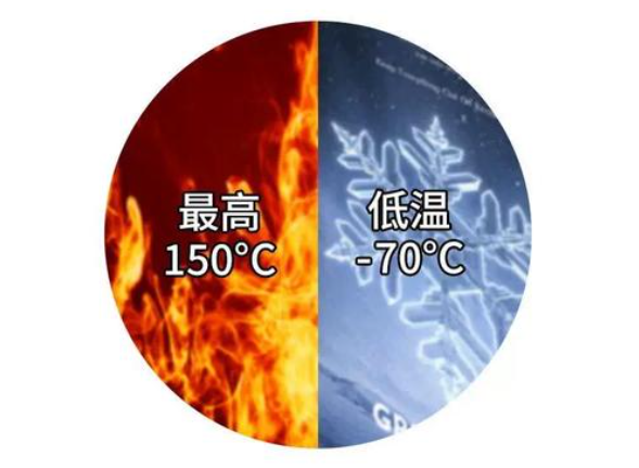 2026新型极端天气：忽冷忽热快速切换，气温过山车会带来哪些健康风险？