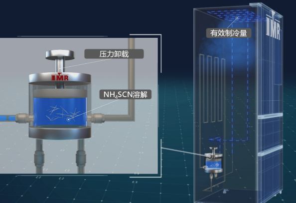 中国制冷技术新突破 中国科学院团队首次发现‌溶解压卡效应‌