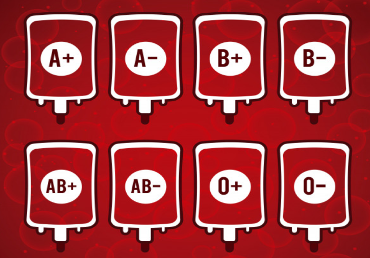 山东发现1例钻石血是啥血型?钻石血为啥比熊猫血更罕见? 山东发现1例钻石血是啥血型?钻石血为啥比熊猫血更罕见?