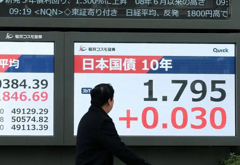 日本国债小幅走低,日本国债向全球市场释放7万亿美元风险 日本国债小幅走低,日本国债向全球市场释放7万亿美元风险