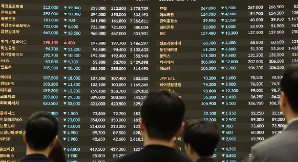 3月5日韩国KOSPI指数收涨9.63% 3月5日KOSPI韩国综指报5583.90