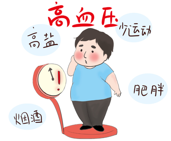 第一批00后已经得高血压了 我国成人高血压患病率持续上升