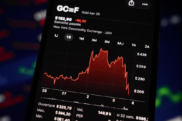 日韩股市集体收涨韩国综指涨超5% 日经225指数上涨至55239.40点