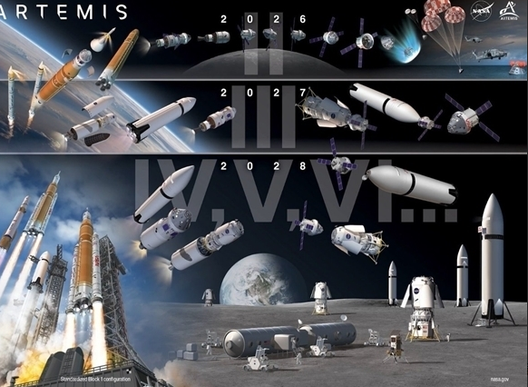 阿耳忒弥斯2号载任务进入最后准备阶段 预计开展为期10天的绕月飞行任务