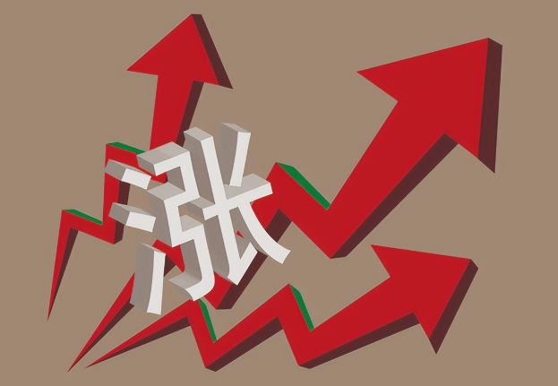 中东冲突将推高整体通胀，美国今年的通胀率会到2.75%吗?