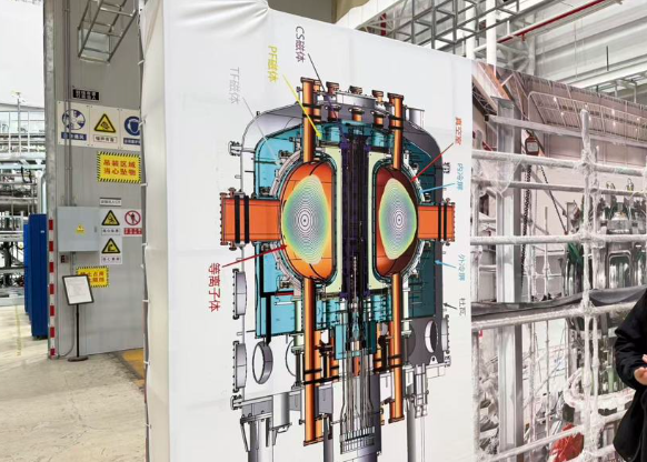 上海“人造太阳”千秒级稳态运行 ‌“洪荒70”‌实现‌1337秒‌稳态长脉冲运行