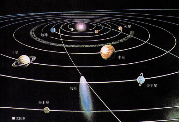 4月21日或有罕见“星星相吸” 天象 4月21日水星火星土星的角距离将达到最近