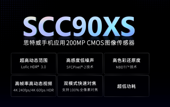 国产首颗LOFIC 2亿像素手机CMOS发布 SCC90XS预计将于2026年第三季度量产 国产首颗LOFIC 2亿像素手机CMOS发布 SCC90XS预计将于2026年第三季度量产
