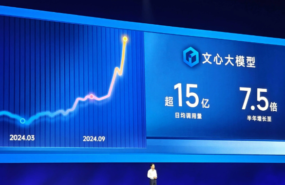 百度发布新一代基础大模型文心大模型5.1 文心5.1位列LMArena搜索榜国内第一