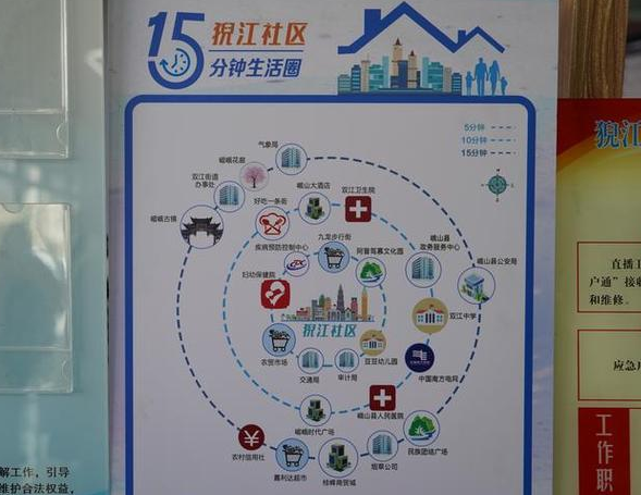 我国加快建设一刻钟便民生活圈 全国已建设8132个便民生活圈