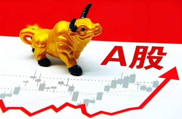 沪指高开0.51%突破4200点，A股周一开盘超3200只个股飘红