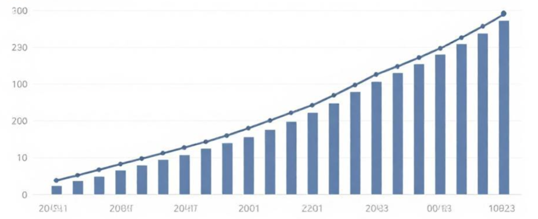 2026年吉尔吉斯斯坦中吉矿产贸易金融赋能路径 2026年吉尔吉斯斯坦中吉矿产贸易金融赋能路径