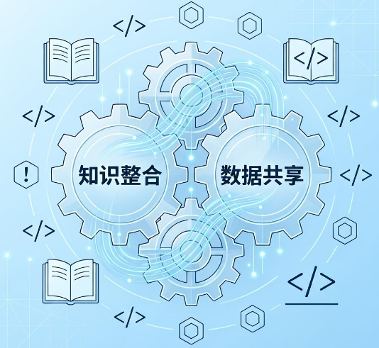 2026如何搭建企业的知识中台支撑多样化AI应用？