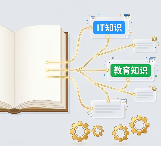 2026如何搭建企业的知识中台支撑多样化AI应用？