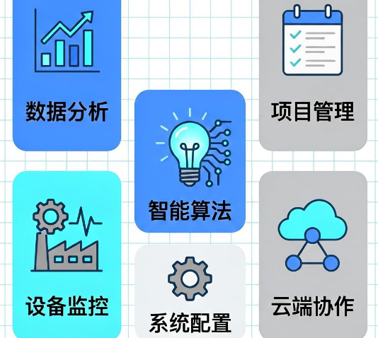 2026高校开了工业软件专业企业为什么还是招不到人？