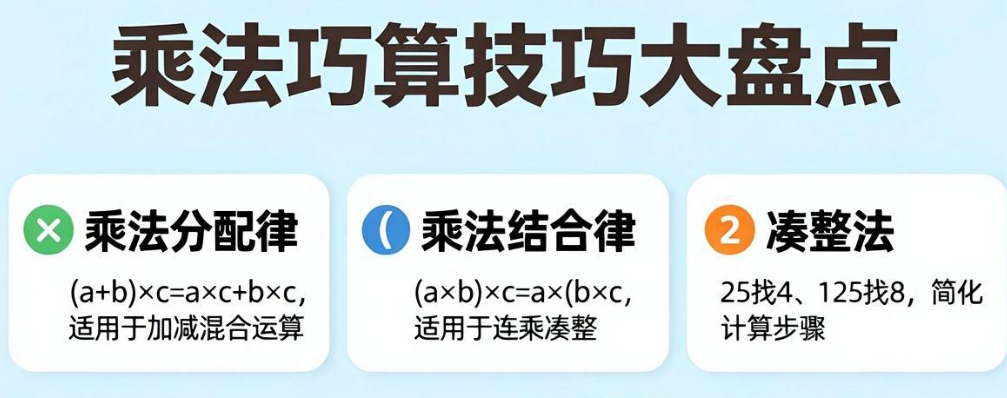 乘法巧算技巧大盘点，小学必会乘法巧算对比看看哪种方法更厉害
